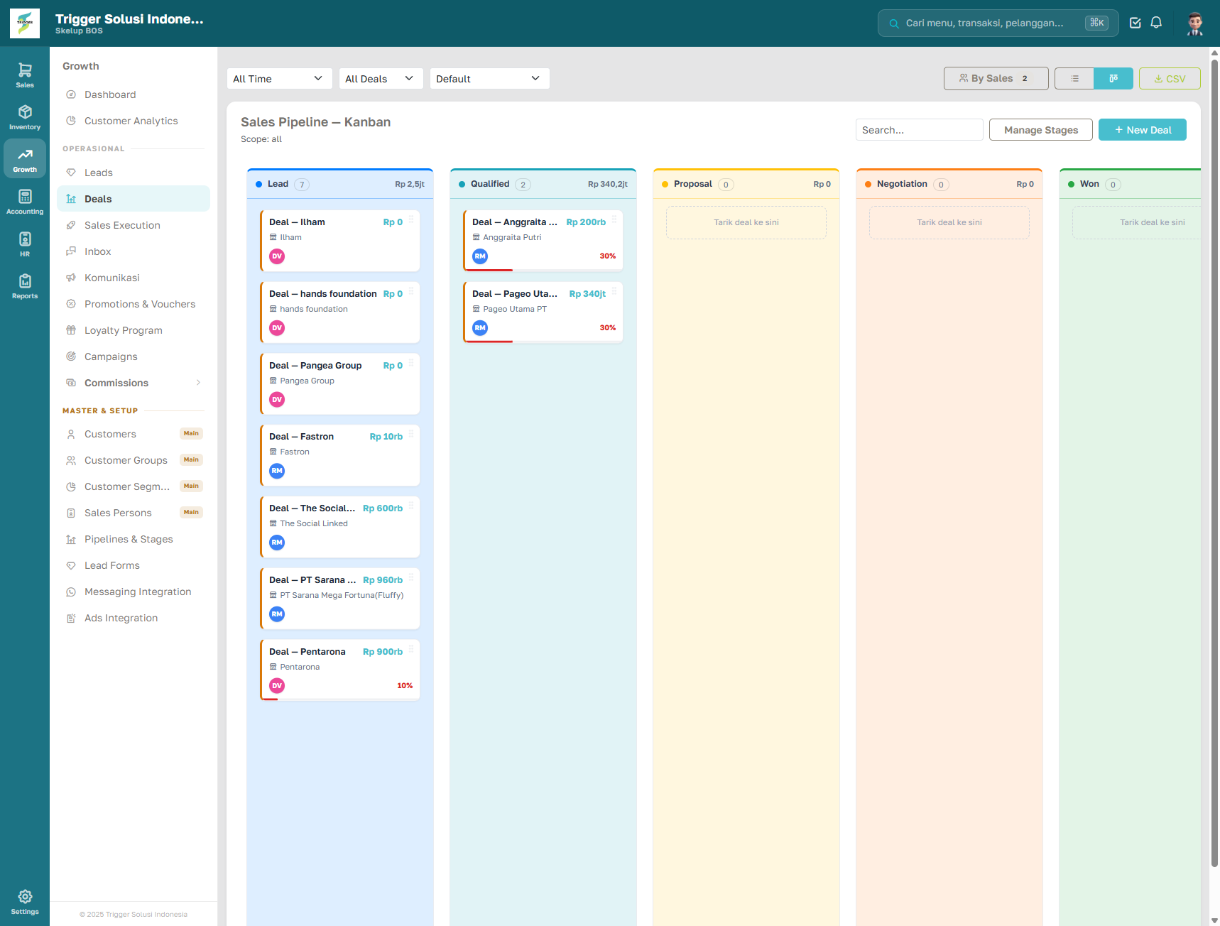 Inbox omnichannel (WA/IG/Messenger)
